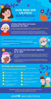 Guia para ser feliz UNICEF proposito de vida